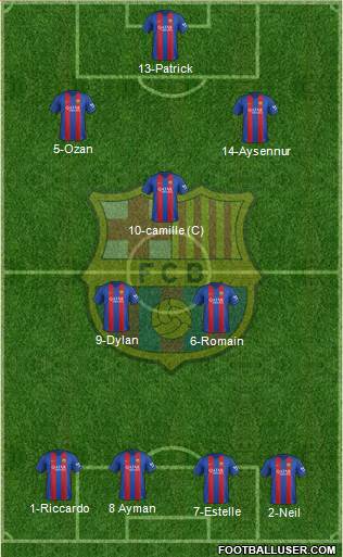 F.C. Barcelona Formation 2017