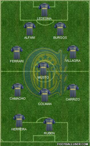 Rosario Central Formation 2017