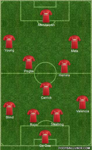 Manchester United Formation 2017