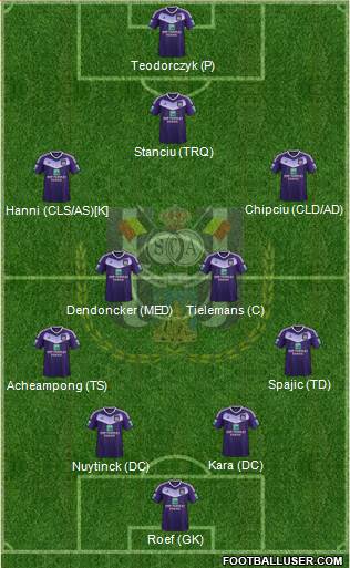 RSC Anderlecht Formation 2017