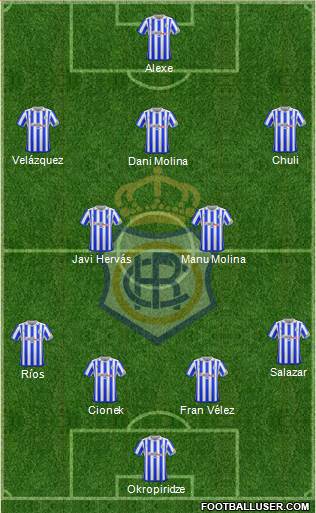 R.C. Recreativo de Huelva S.A.D. football formation