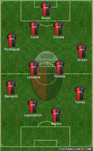 Colón de Santa Fe Formation 2017