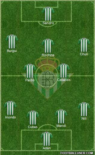 Real Betis B., S.A.D. Formation 2017