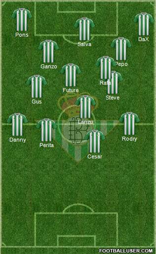 Real Betis B., S.A.D. Formation 2017