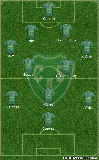 Sarmiento de Junín Formation 2017