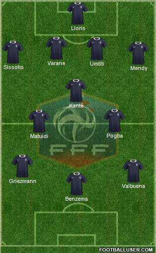 France Formation 2017