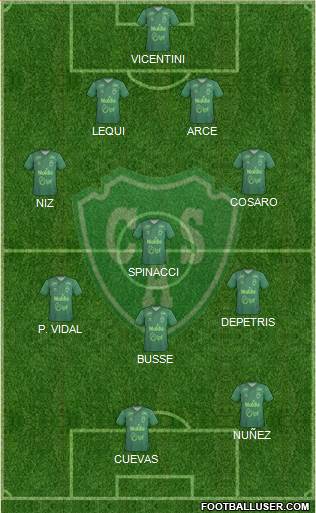 Sarmiento de Junín Formation 2017