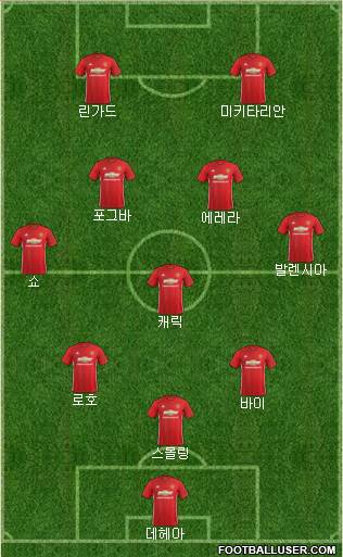 Manchester United Formation 2017