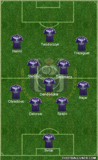 RSC Anderlecht Formation 2017