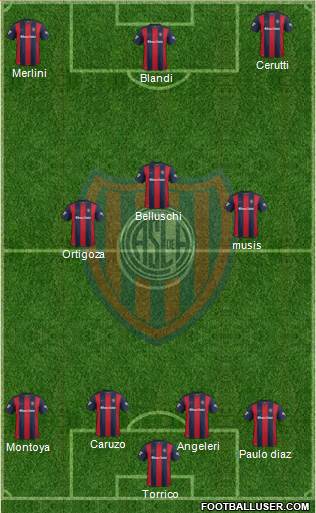 San Lorenzo de Almagro Formation 2017
