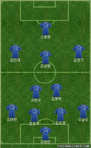 Chelsea Formation 2017