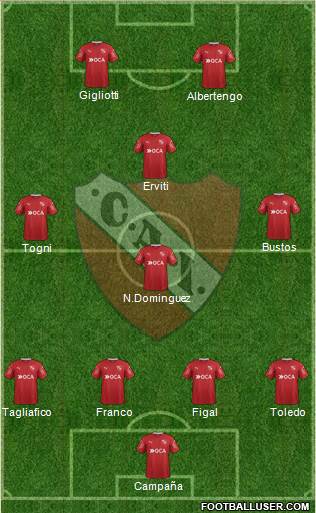 Independiente Formation 2017