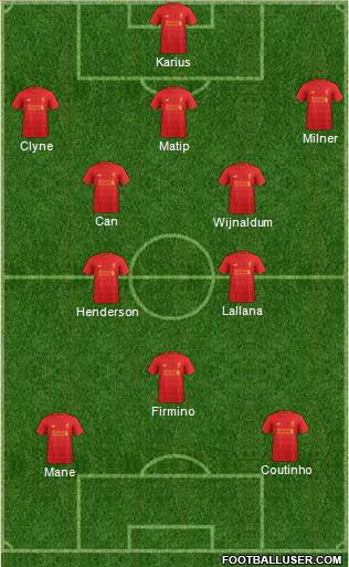 Liverpool Formation 2017