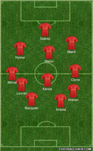 Liverpool Formation 2017