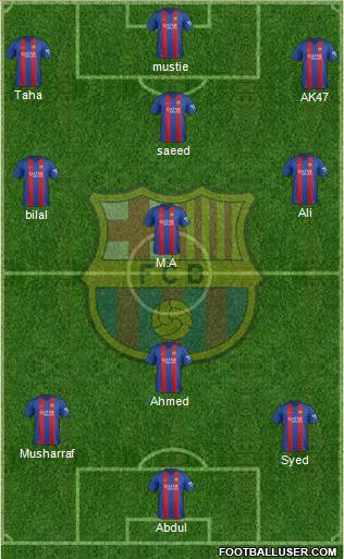 F.C. Barcelona Formation 2017
