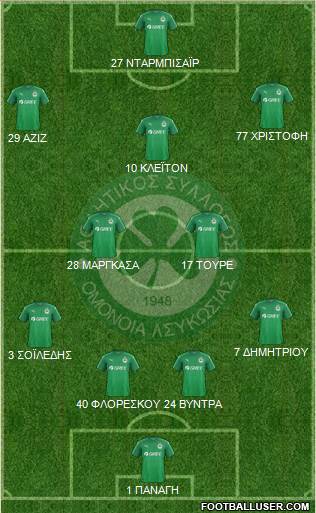 AS Omonoia Nicosia Formation 2017