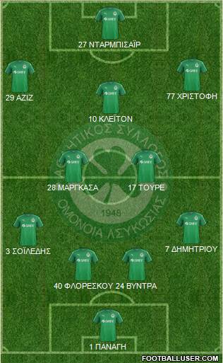 AS Omonoia Nicosia 4-2-3-1 football formation