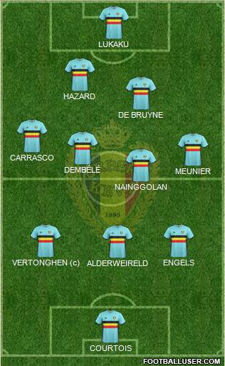 Belgium Formation 2017