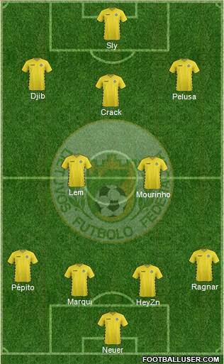 Lithuania football formation