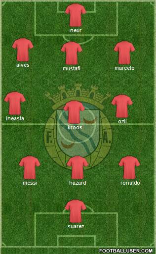 Futebol Clube de Alverca Formation 2017