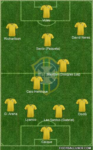 Brazil Formation 2017