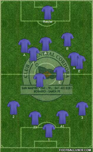 Central Córdoba de Rosario Formation 2017