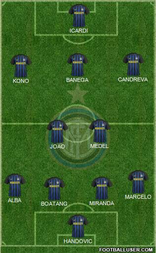 F.C. Internazionale Formation 2017