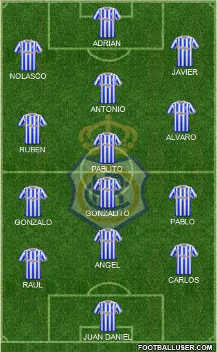 R.C. Recreativo de Huelva S.A.D. football formation