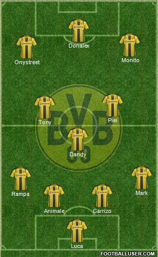 Borussia Dortmund Formation 2017