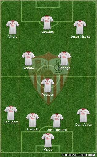 Sevilla F.C., S.A.D. Formation 2017