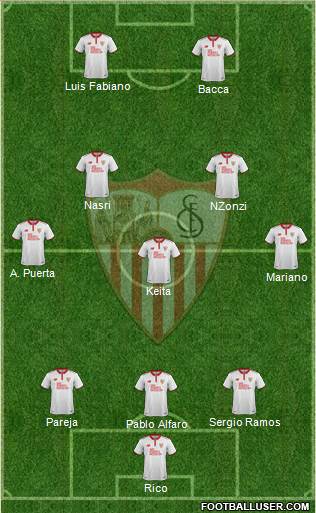 Sevilla F.C., S.A.D. Formation 2017