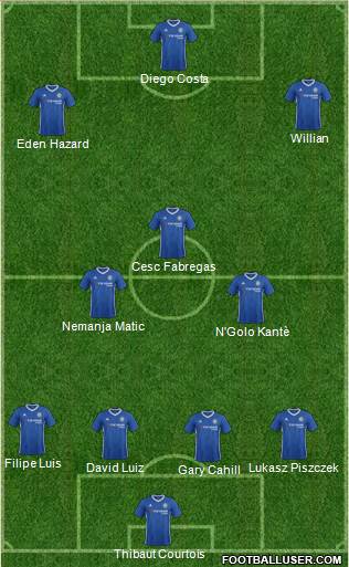 Chelsea Formation 2017