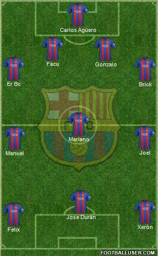 F.C. Barcelona Formation 2017