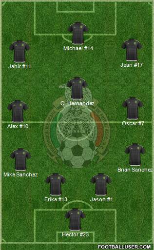 Mexico Formation 2017