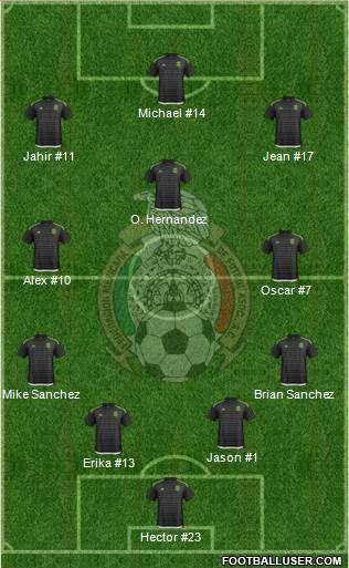 Mexico Formation 2017