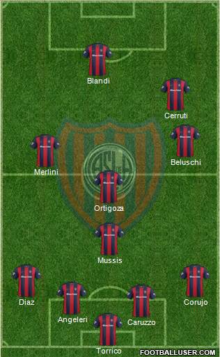 San Lorenzo de Almagro Formation 2017