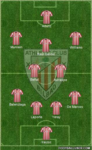Athletic Club Formation 2017