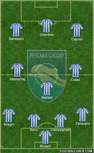 Pescara football formation