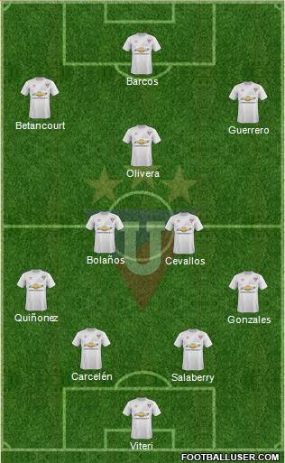 LDU de Quito Formation 2017