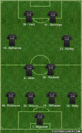Liverpool Formation 2017