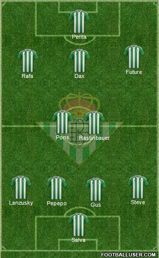 Real Betis B., S.A.D. Formation 2017