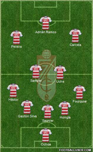 Granada C.F. Formation 2017