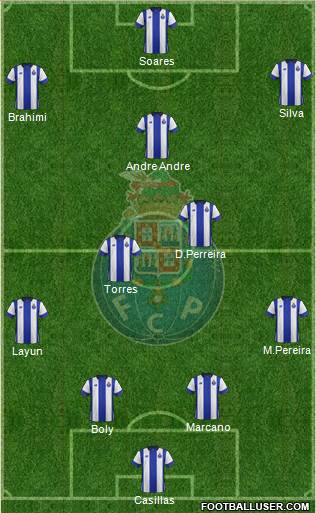 Futebol Clube do Porto - SAD Formation 2017
