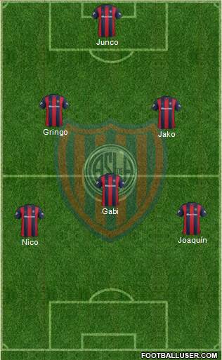 San Lorenzo de Almagro Formation 2017