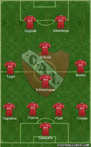 Independiente Formation 2017