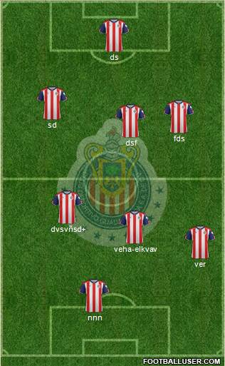 Club Guadalajara Formation 2017