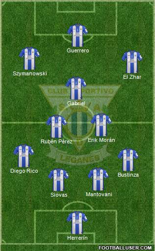 C.D. Leganés S.A.D. Formation 2017