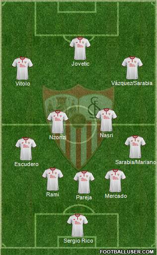 Sevilla F.C., S.A.D. Formation 2017