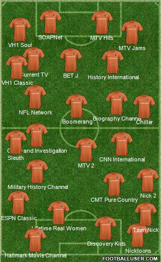 Charlotte Eagles Formation 2017