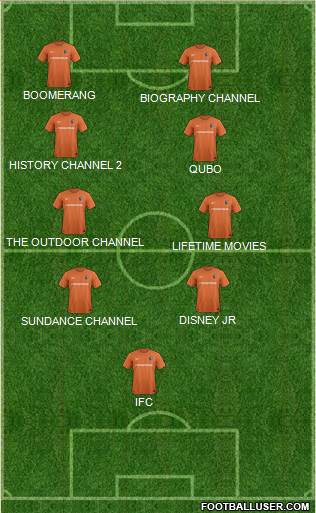 Charlotte Eagles Formation 2017